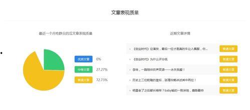 吃瓜娱乐收益怎么样,揭秘网络狂欢背后的收益秘密